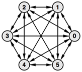 f:id:agw:20130226221623p:image