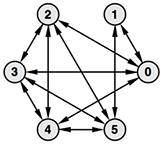 f:id:agw:20130226221626p:image