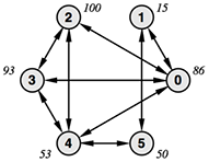 f:id:agw:20130226221632p:image