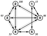 f:id:agw:20130226221633p:image