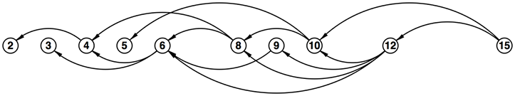 f:id:agw:20131201012645p:image