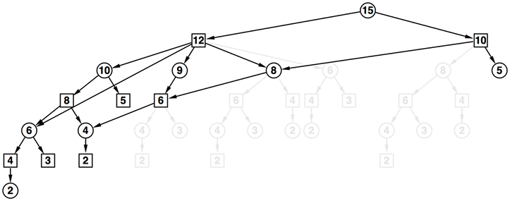 f:id:agw:20131201012728p:image