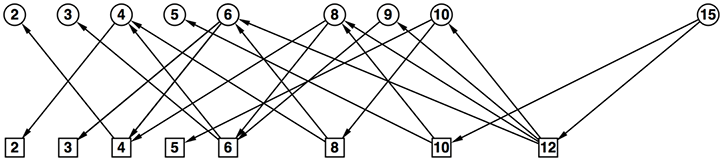 f:id:agw:20131201012733p:image