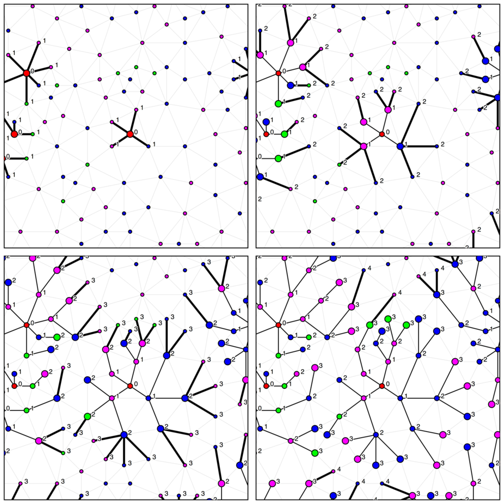 f:id:agw:20180604153135p:plain f:id:agw:20180604153135p:plain
