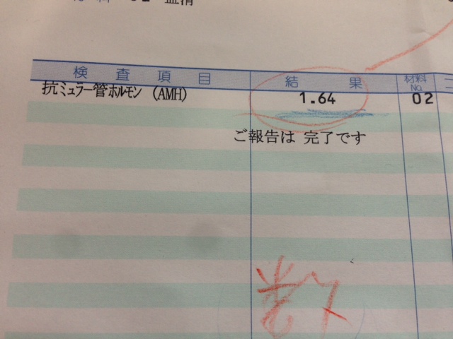 f:id:ahaha70:20150520095024j:plain