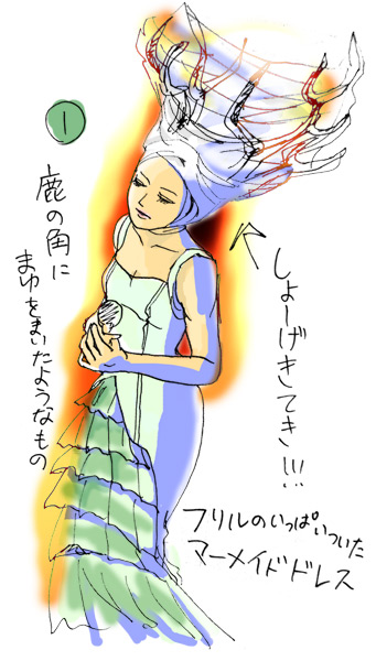 生)林檎博'08〜夢のあと - あーちゃんねる