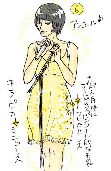 生)林檎博'08〜夢のあと - あーちゃんねる