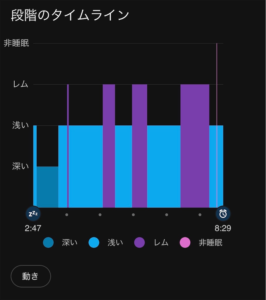 f:id:ahchang:20200129235534j:image
