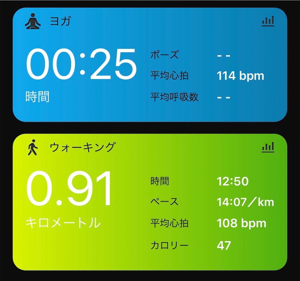f:id:ahchang:20200130235534j:image