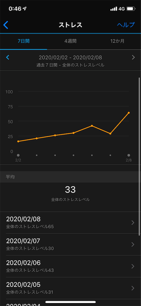 f:id:ahchang:20200208004719p:image