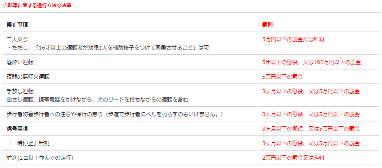 f:id:ahiru8usagi:20150430231030j:plain