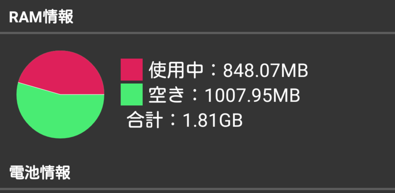 f:id:ahiru8usagi:20150528234101p:plain