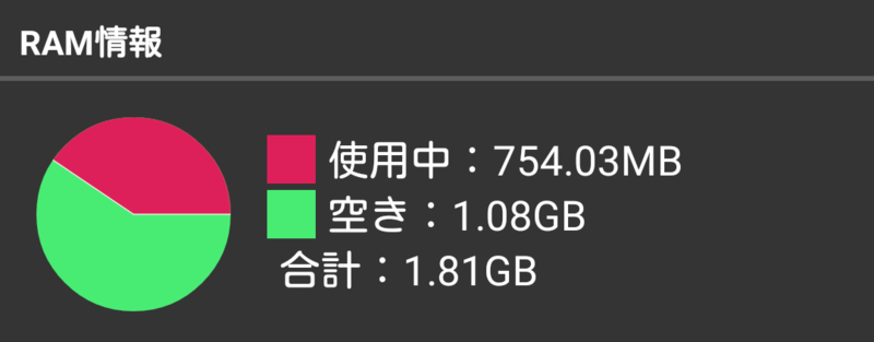 f:id:ahiru8usagi:20150528234406p:plain