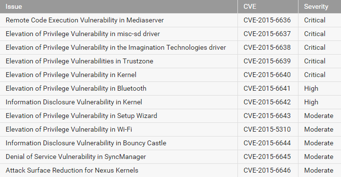f:id:ahiru8usagi:20160108141250j:plain f:id:ahiru8usagi:20160108141250j:plain