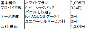 f:id:ahiru8usagi:20160123085511j:plain f:id:ahiru8usagi:20160123085511j:plain