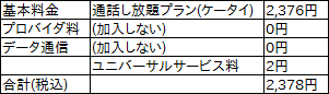 f:id:ahiru8usagi:20160123091731j:plain f:id:ahiru8usagi:20160123091731j:plain