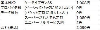 f:id:ahiru8usagi:20160123094226j:plain f:id:ahiru8usagi:20160123094226j:plain