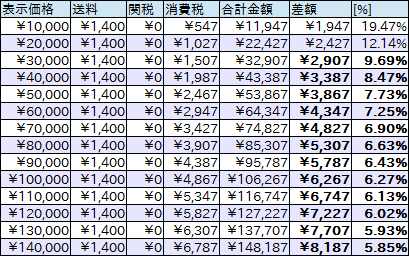 f:id:ahiru8usagi:20160405200215j:plain
