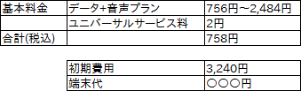 f:id:ahiru8usagi:20160412223233j:plain f:id:ahiru8usagi:20160412223233j:plain