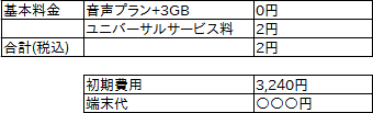 f:id:ahiru8usagi:20160413021729j:plain f:id:ahiru8usagi:20160413021729j:plain