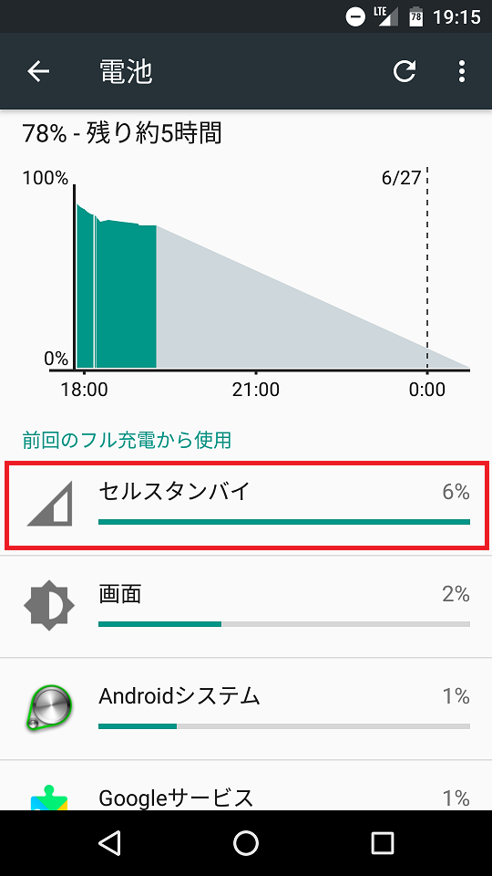 f:id:ahiru8usagi:20160626191743p:plain