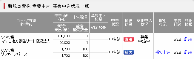 f:id:ahiru8usagi:20160730022917j:plain
