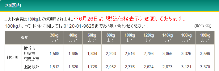 f:id:ahiru8usagi:20161113221916p:plain