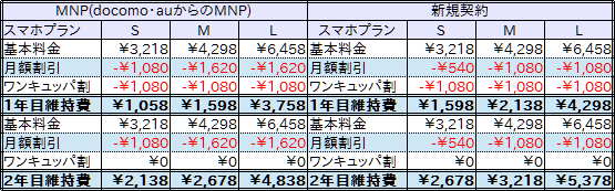 f:id:ahiru8usagi:20170104174748p:plain