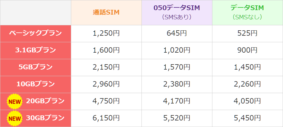 f:id:ahiru8usagi:20170113113755p:plain f:id:ahiru8usagi:20170113113755p:plain