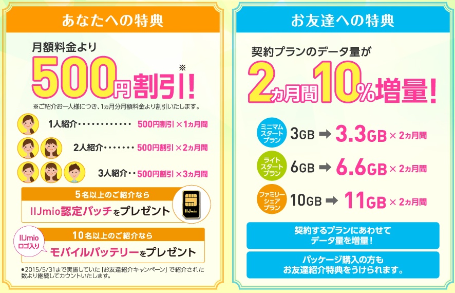 f:id:ahiru8usagi:20170409161848j:plain