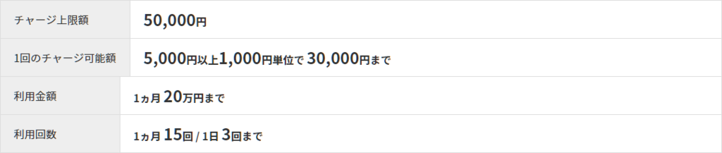 ナナコ カード チャージ 上限