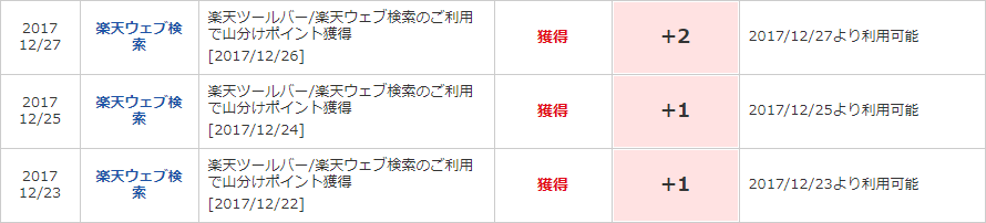 スマホで楽天ウェブ検索をして当月の楽天ポイントを2倍にする方法 あんりふ