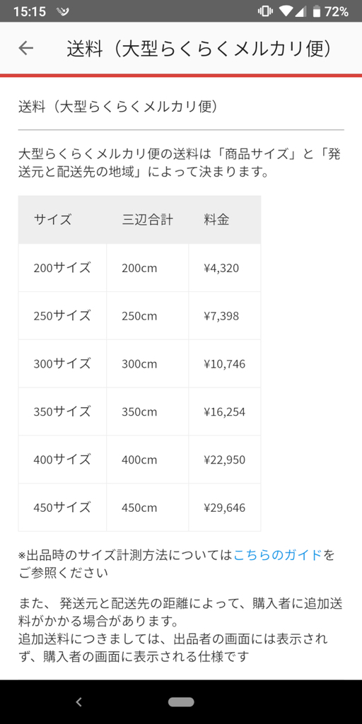 大型らくらくメルカリ便、送料