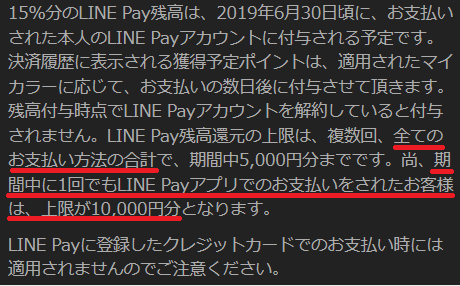 LINEPay、超Payトク祭、上限、アプリ