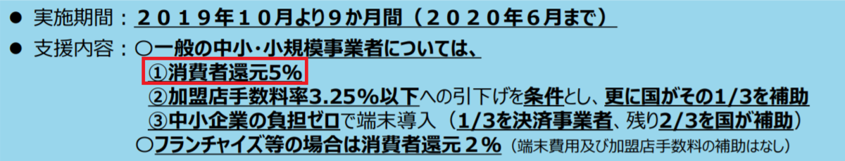 消費者、5%還元、キャッシュレス決済、経済産業省