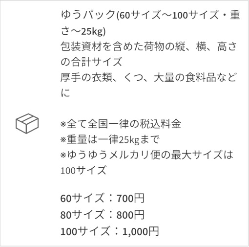 ゆうゆうメルカリ便、送料