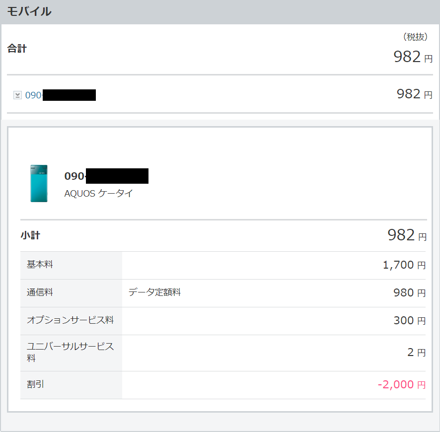 スマホデビュープラン、料金
