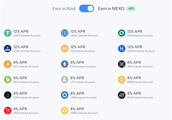 Nexo、金利、一覧