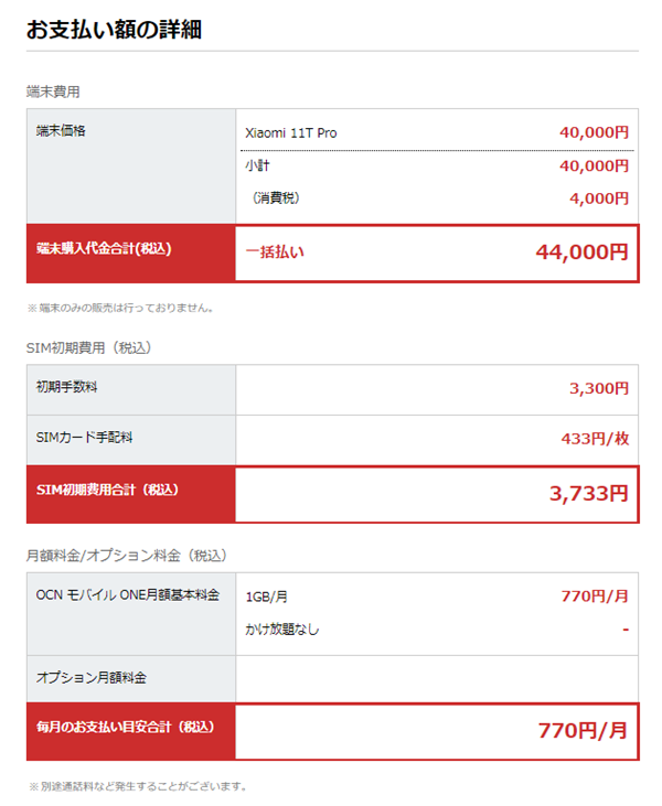 Xiaomi 11T Pro、OCNモバイルONE