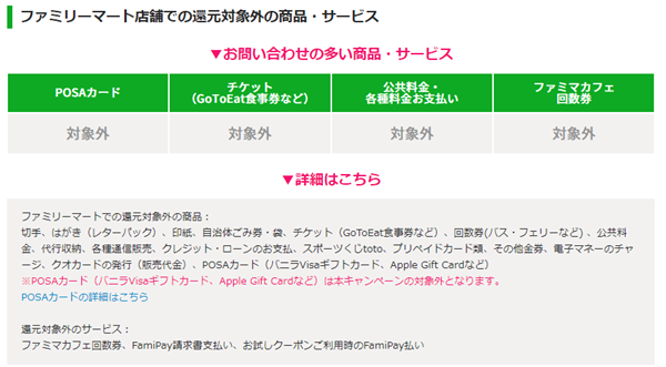 ファミペイ、20%還元、20220201、対象外