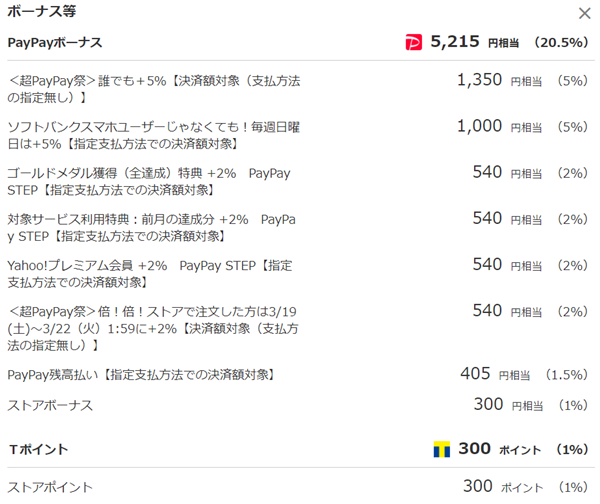 Airpods Pro、Yahoo!ショッピング、PayPayボーナス
