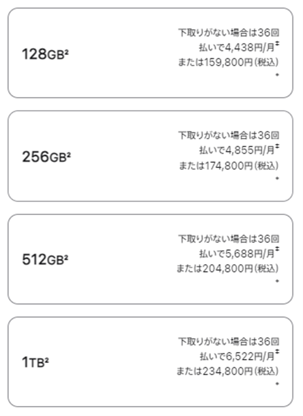 iPhone 15 Pro、発売日、価格