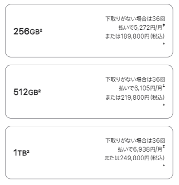 iPhone 15 Pro Max、発売日、価格
