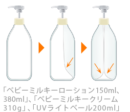 f:id:ahiru_nonnbiritanosimu:20190605144650p:plain