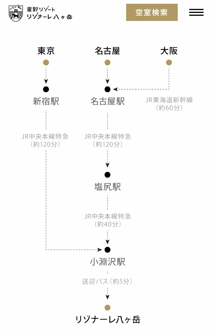 f:id:ahiruko:20190731130831j:plain f:id:ahiruko:20190731130831j:plain