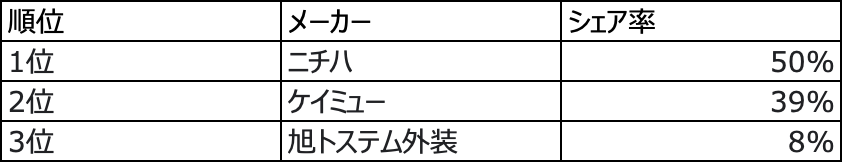 f:id:ahirusan12:20210218220129p:plain