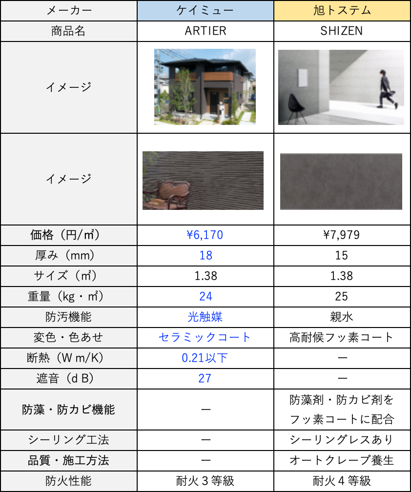 f:id:ahirusan12:20210218223609p:plain