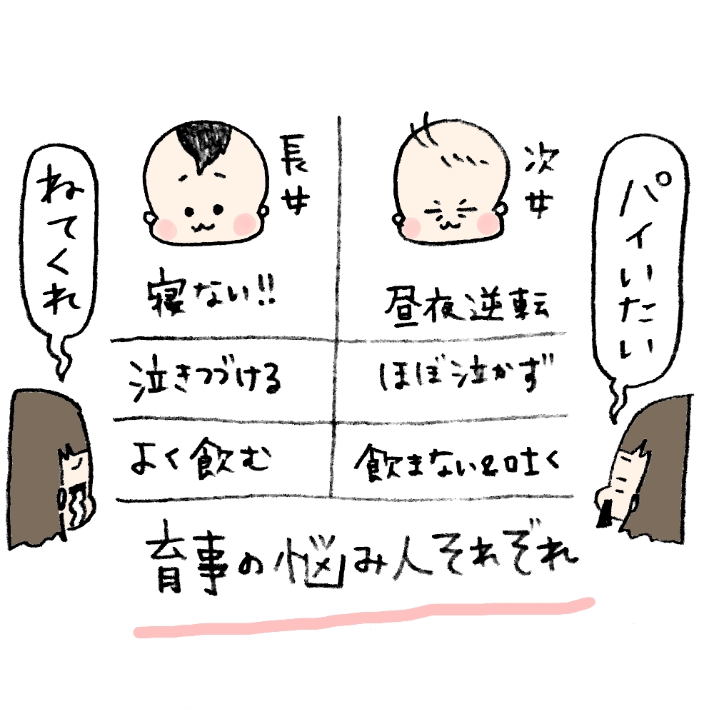 f:id:ahirusora:20180511004825j:plain f:id:ahirusora:20180511004825j:plain