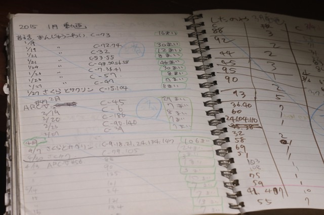 f:id:ahirutoinu:20200805181629j:plain