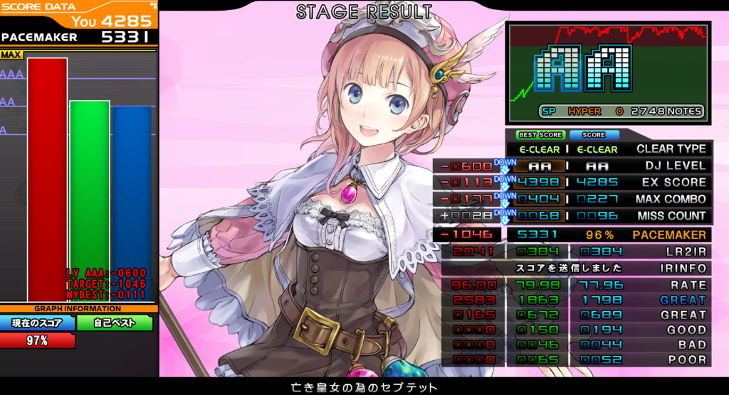 01 15 23の未クリアが4つも減ってびっくりした 小学生並みの感想 Ryuya Iidx
